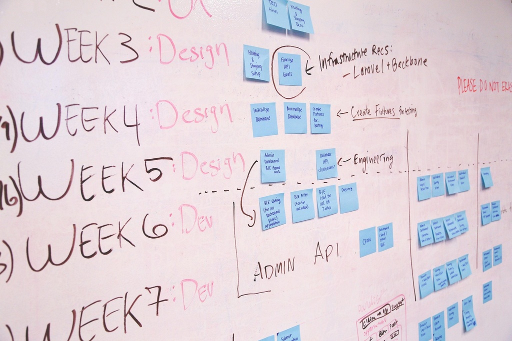 Introducción a Project Management